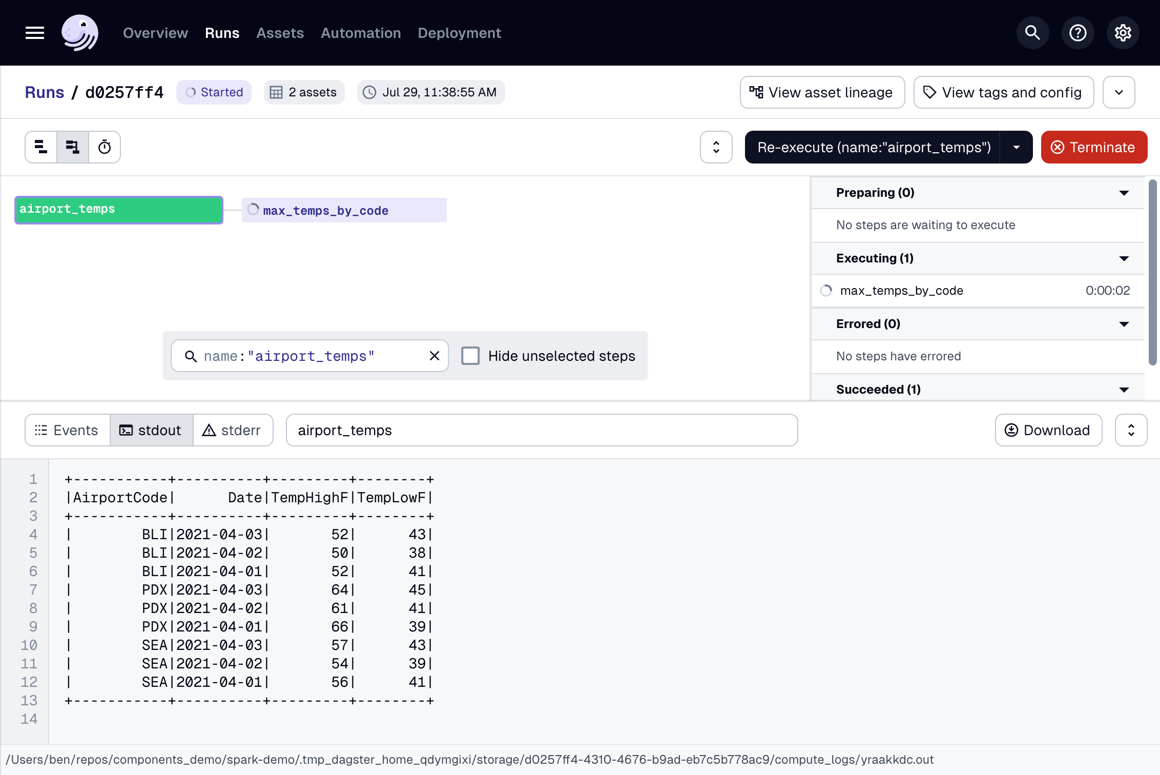 Event log for Spark run